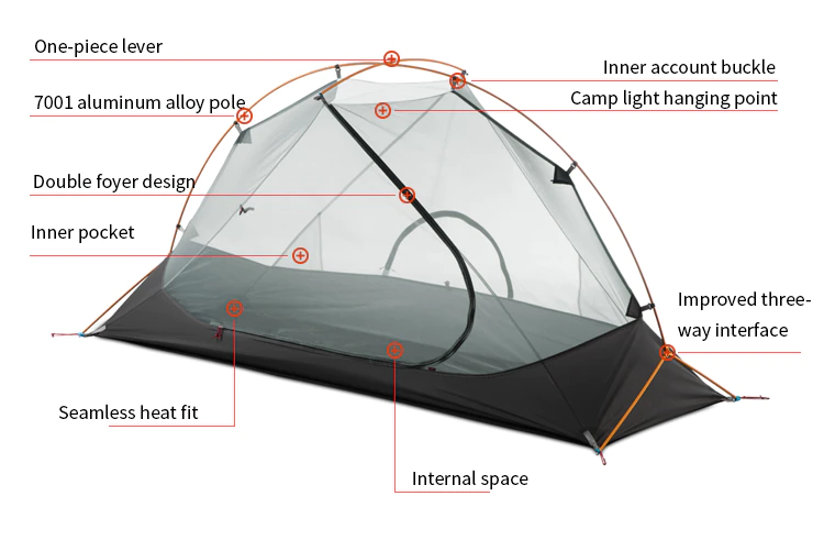 Cheap Goat Tents 3F UL GEAR Floating Cloud 1 Camping Tent 1 Person 3 4 Season 15D Outdoor Ultralight Hiking Backpacking Hunting Waterproof Tents Tents 